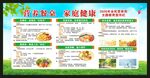 全民营养周宣传栏