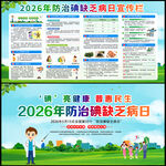 2026年防治碘缺乏病日
