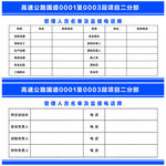 管理人员名单及监督电话牌