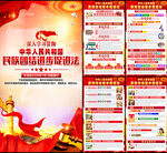 民族团结进步促进法海报