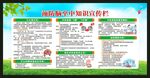世界预防中风日宣传栏