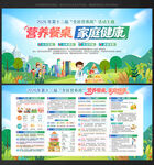 全民营养周宣传栏