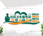 社区卫生服务站文化墙