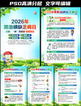 2026年防治碘缺乏病日挂图