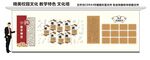 校园文化墙 教学特色