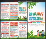 2026年世界高血压日三折页