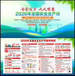 2026年安全生产月