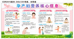 孕前优生孕产妇宣传栏