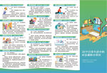 环保知识宣传页