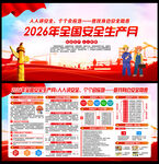 2026年安全生产月宣传栏