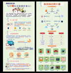 2026年世界计量日