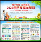 2026年世界高血压日