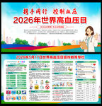 世界高血压日宣传教育专栏