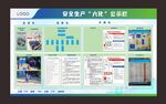 安全生产六化公示牌