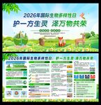 国际生物多样性日