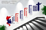 公安局楼梯文化墙