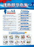 电信网络诈骗