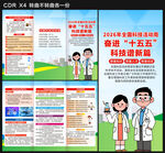 全国科技活动周三折页