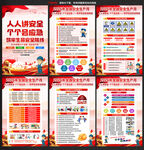 2026年安全月海报