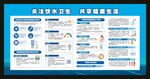 关注饮水卫生