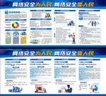 网络安全