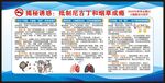 世界无烟日宣传栏