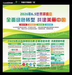 环境日