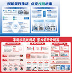 企业简介品牌宣传展板文化墙