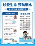 预防溺水海报