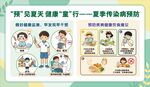 夏季传染病预防海报