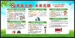 世界无烟日宣传栏