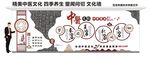 传统中医四季养生文化墙