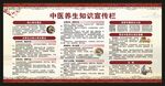中医养生知识宣传栏