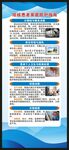 世界防治结核病日展架