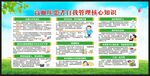 全国高血压日宣传栏