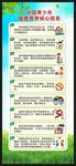校园健康教育知识展架