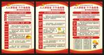 全国安全生产月展板