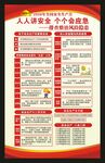 全国安全生产月海报