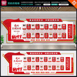党的发展历程文化墙