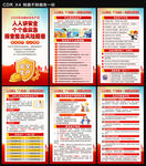 2026安全生产月海报