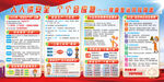 2026安全生产月展板