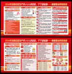 安全月