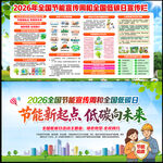 2026节能减排