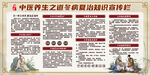 冬病夏治三伏贴