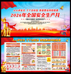 2026年安全月宣传栏展板