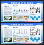企业文化宣传展板
