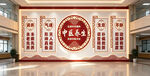中医文化墙