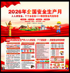2026全国安全生产月展板