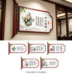 中医展板