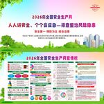 全国安全生产月展板